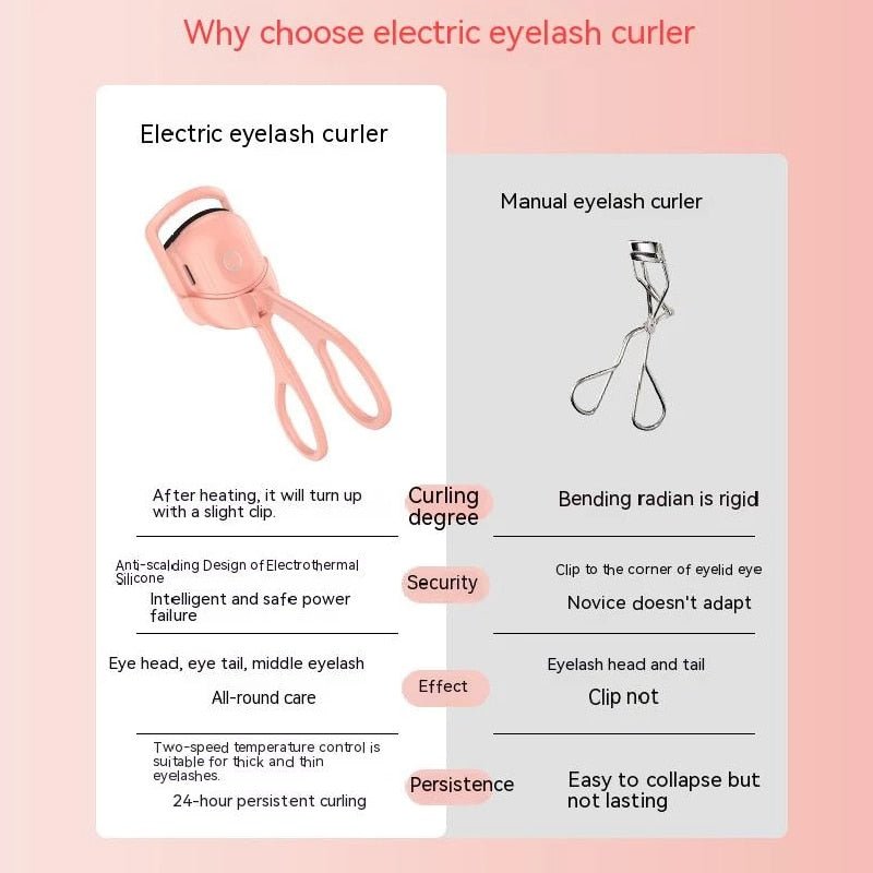 Electric Eyelash Curler Comb - Sweet Sentimental GiftsElectric Eyelash Curler CombMakeupNancy TinoSweet Sentimental Gifts3256804851558896-PinkElectric Eyelash Curler CombPink